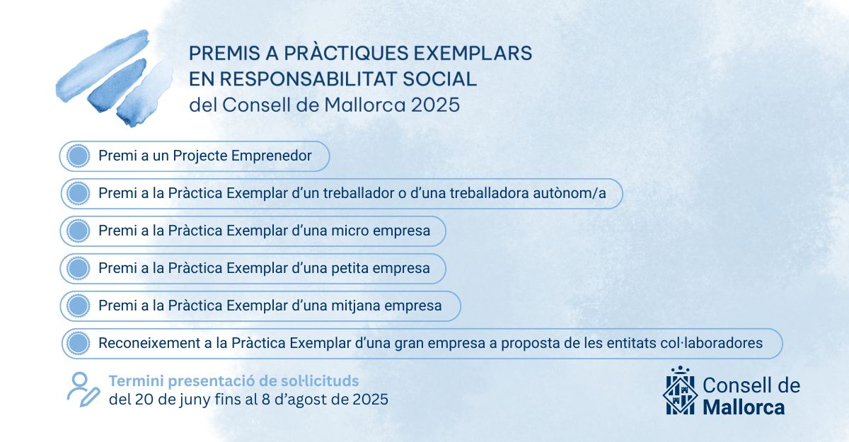 Premios a Prácticas Ejemplares en Responsabilidad Social