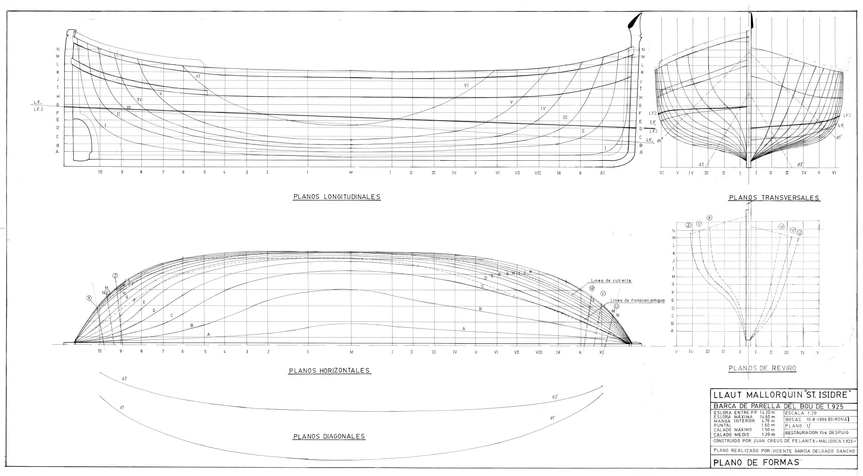 Shape plans for the 