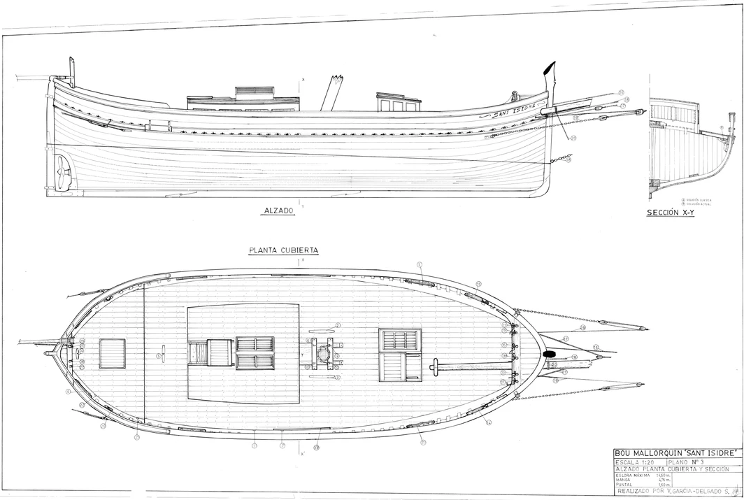 Shape plans for the 