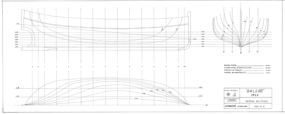 Shape plans for the Balear designed by Manuel Gómez Planas. Courtesy of Manuel Gómez Planas
